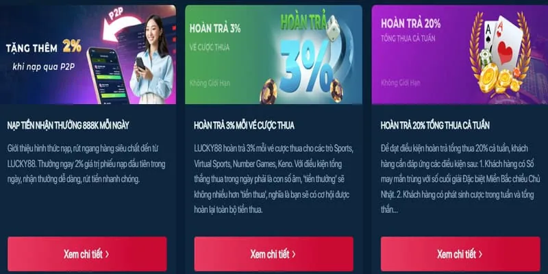 Hoàn trả casino hàng tuần tại ano88 trang chủ